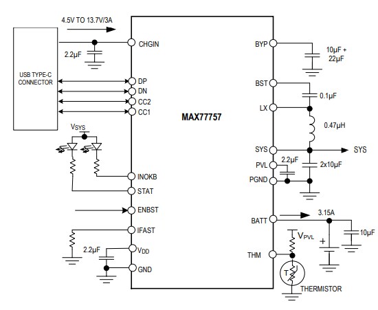 Block Diagram - Analog Devices / Maxim Integrated MAX77757 USB Type-C® Autonomous Charger